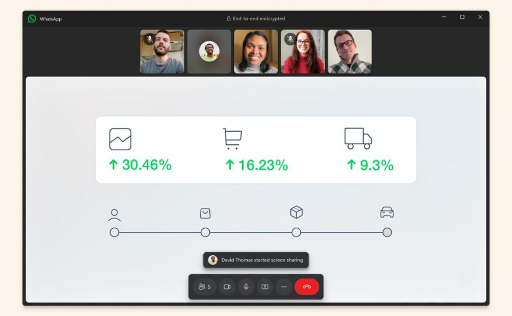WhatsApp para Windows presenta su nueva edición basada en la versión web. Imagen: captura de pantalla