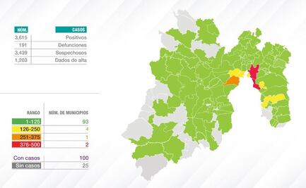Ecatepec y Neza, los municipios mexiquenses con más casos de Covid-19
