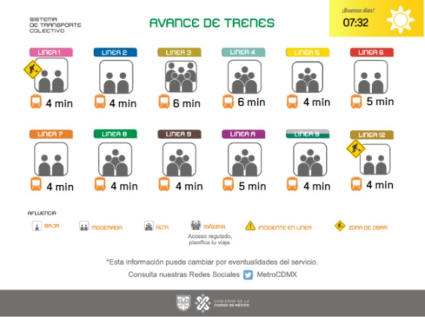¿Vas a la Marcha del 8M? Te decimos las estaciones del Metro que se encuentran cerradas