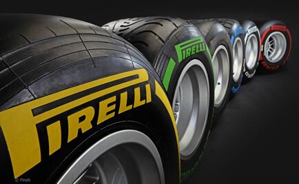 Pirelli recibe premio de Ford Company