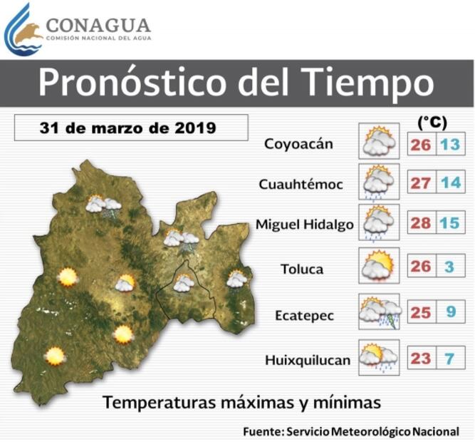 Se esperan hasta 28 grados de temperatura y lluvia en CDMX