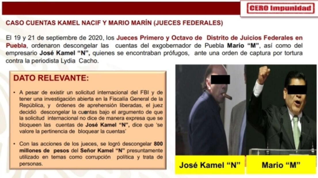 Exhiben en la mañanera a jueces por sus resoluciones; AMLO dijo que no darían nombres para no "humillarlos"