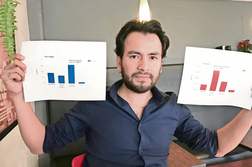 Los investigadores comprobaron los informes de gobierno con datos de fuentes oficiales (REBECA JIMÉNEZ. EL UNIVERSAL)