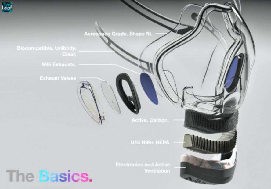 Preparan lanzamiento de cubrebocas transparente e inteligente