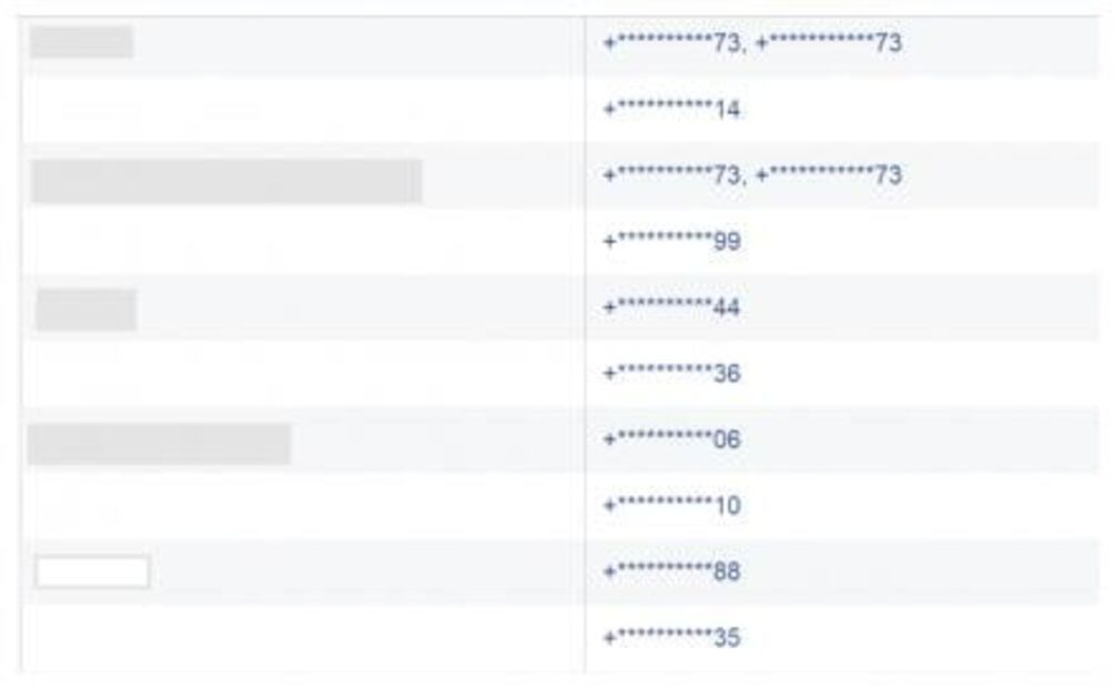 Recupera contactos de tu teléfono con Facebook