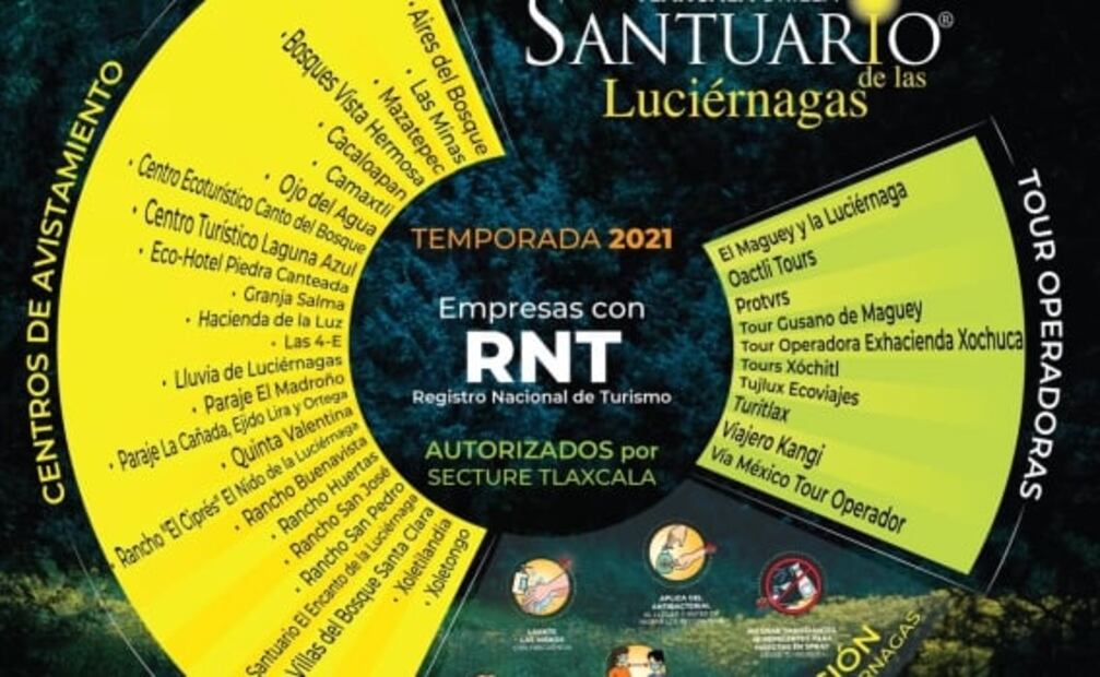 Santuario de las Luciérnagas: ¿cuándo es la temporada 2021?