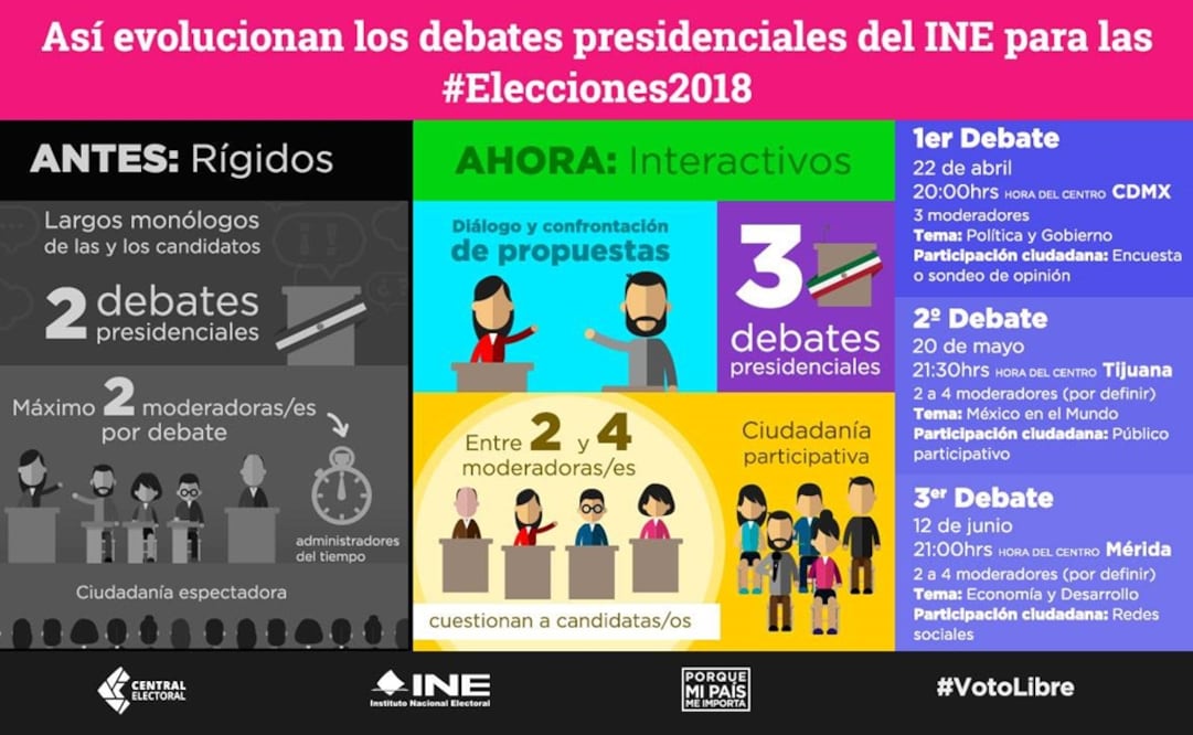 (Foto: Tomada de Facebook)