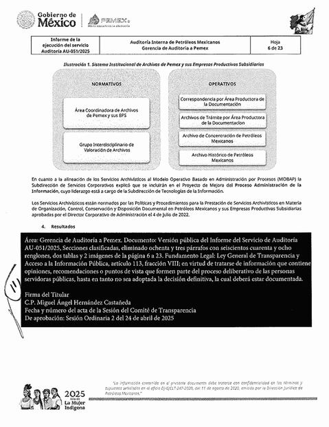 La Secretaría Anticorrupción y Buen Gobierno auditó el desempeño de Pemex en organización, control, conservación, contratación y convenios, pero muchos datos vienen testados.