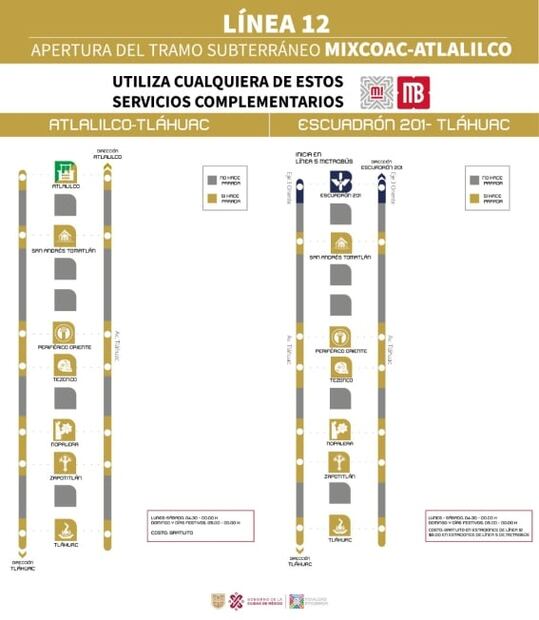 Línea 12 del Metro: todo lo que necesitas saber de la reapertura
