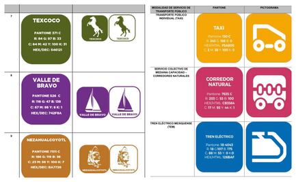 Transporte público del Edomex estrenará nueva imagen con el sistema Movimex
