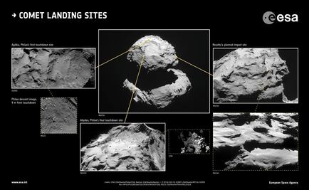 Rosetta registró imágenes "increíbles" del cometa 'Chury'