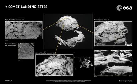Rosetta registró imágenes "increíbles" del cometa 'Chury'