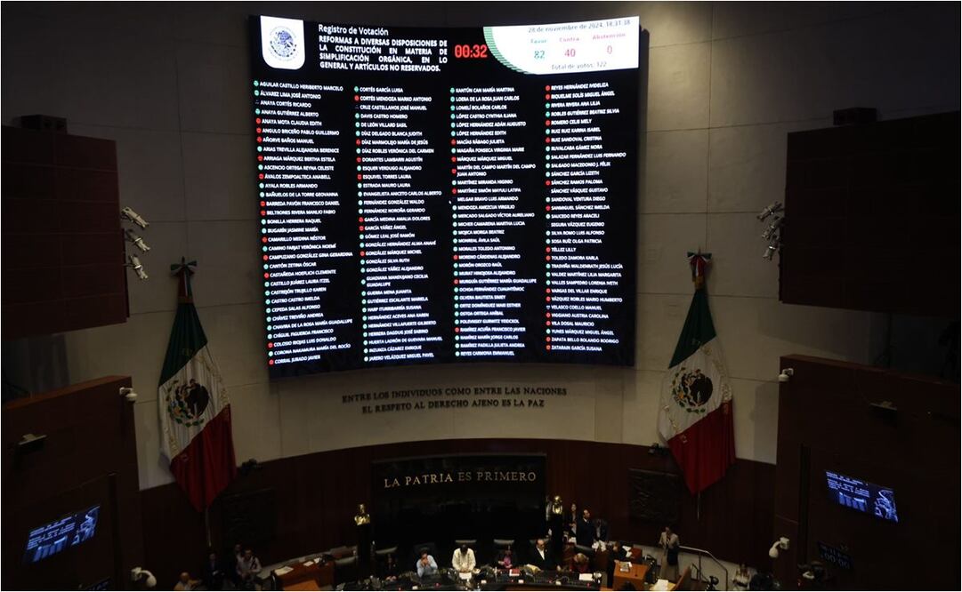 El pleno del Senado inició la discusión de los dictámenes de reforma a leyes secundarias del Poder Judicial. Foto: Diego Simón/EL UNIVERSAL