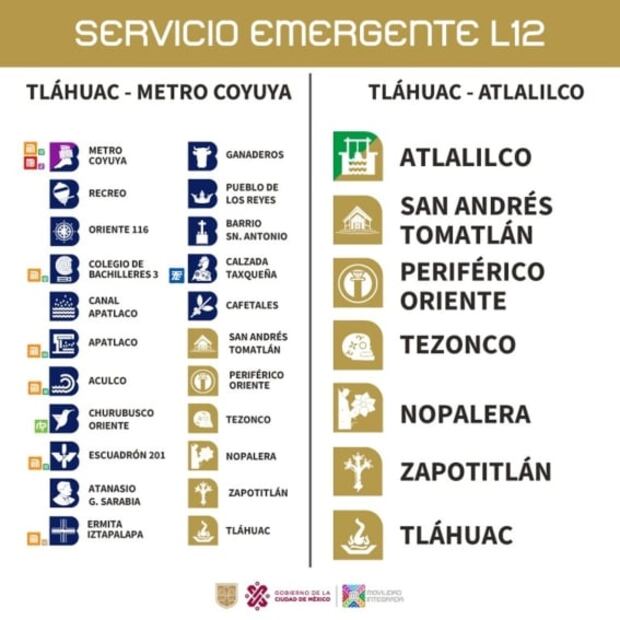 Metrobús implementa dos nuevas estaciones en servicio emergente de la Línea 12