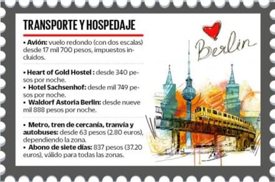 ¿Cuánto debes ahorrar para viajar a Berlín?