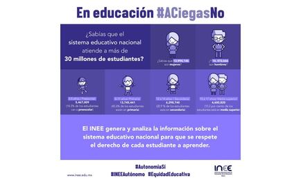 Lanza INEE campaña en redes sociales para defender su permanencia