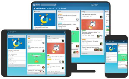 Trello; la app para organizar tu vida
