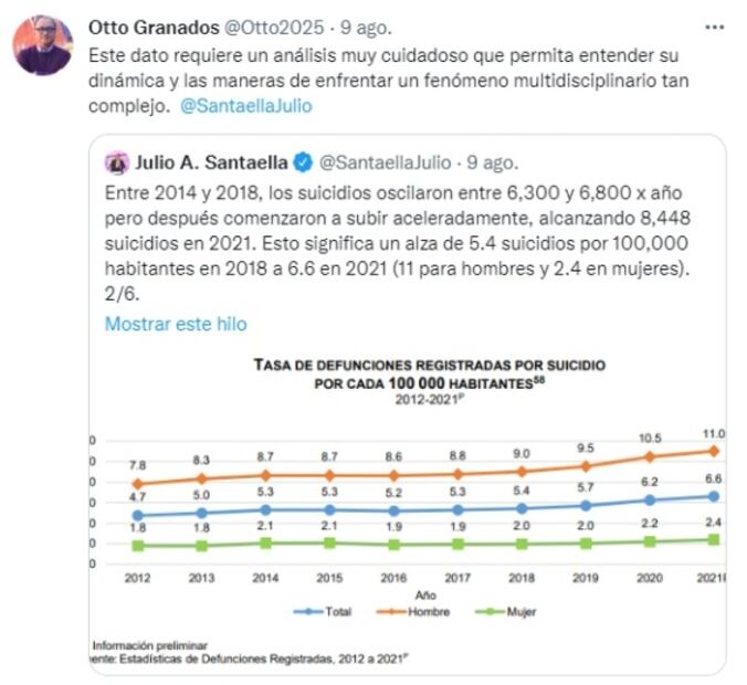 Bartlett, Muñoz Ledo, Vázquez Mota, Aurelio Nuño… los extitulares de la SEP que siguen en política