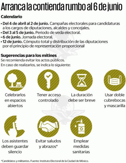 CDMX. Adaptan campañas electorales en pandemia