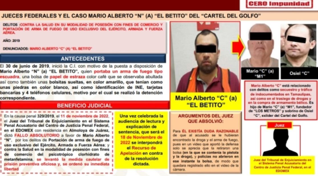 Exhiben en la mañanera de AMLO a jueces por beneficiar a "Doña Lety" y "El Betito"