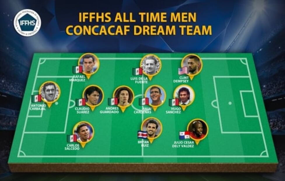 La IFFHS incluye a Carlos Salcedo en el XI histórico de la Concacaf