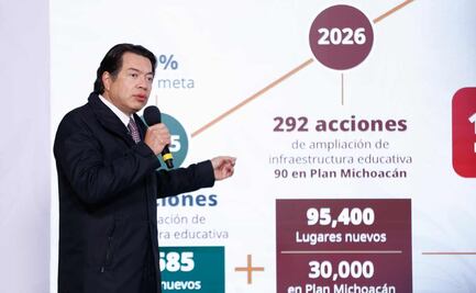 SEP anuncia Plan Integral del Bachillerato 2026; prevén más de 65 mil nuevos lugares