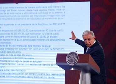 AMLO critica los 40 “privilegios” de los ministros de la Corte; “por eso cancelaron el Plan B”, acusa