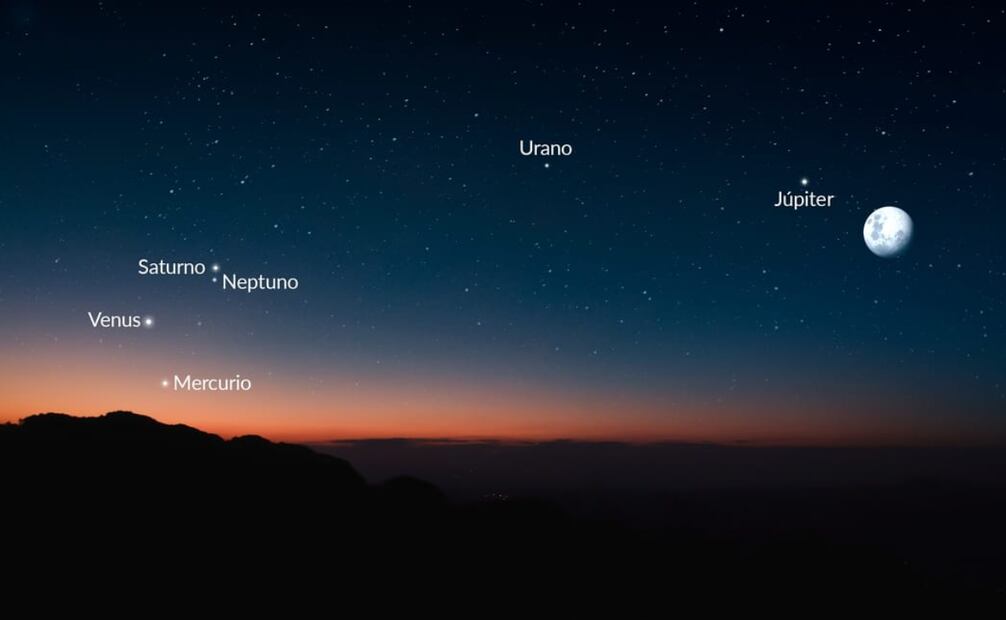 Foto: Captura de pantalla en Star Walk