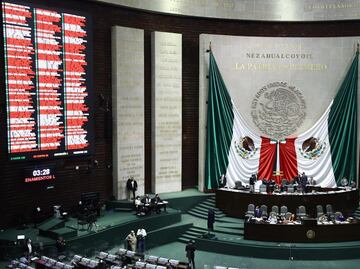 Diputados inician debate del Paquete Económico en el pleno