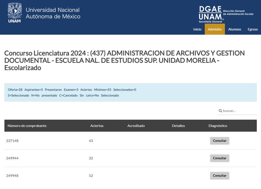 Los resultados del examen se puedenconsultar en la página de la Dirección General de Administración Escolar de la UNAM. Foto: GDAE UNAM