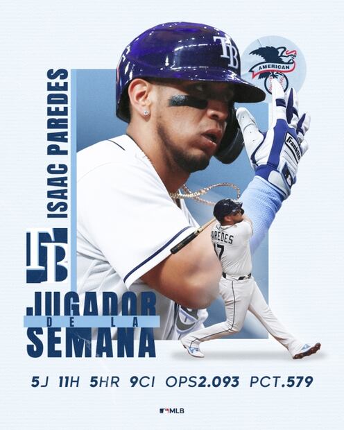 El mexicano Isaac Paredes y la oscura época en que quiso dejar el beisbol