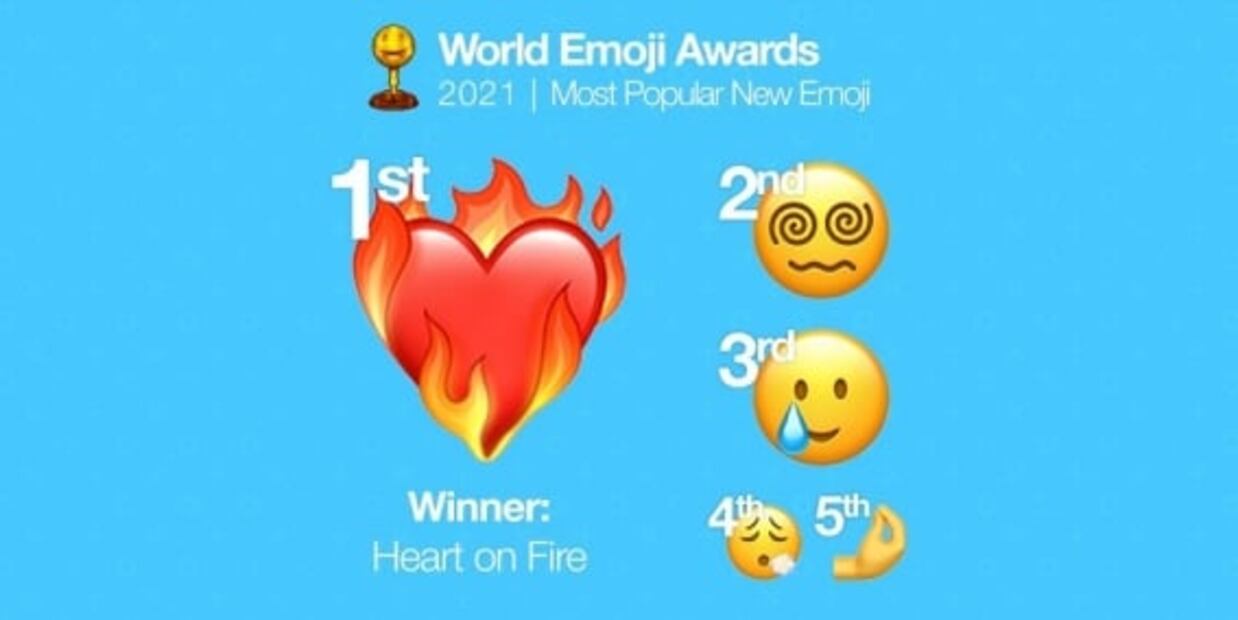 Así son los nuevos emojis de WhatsApp                    	