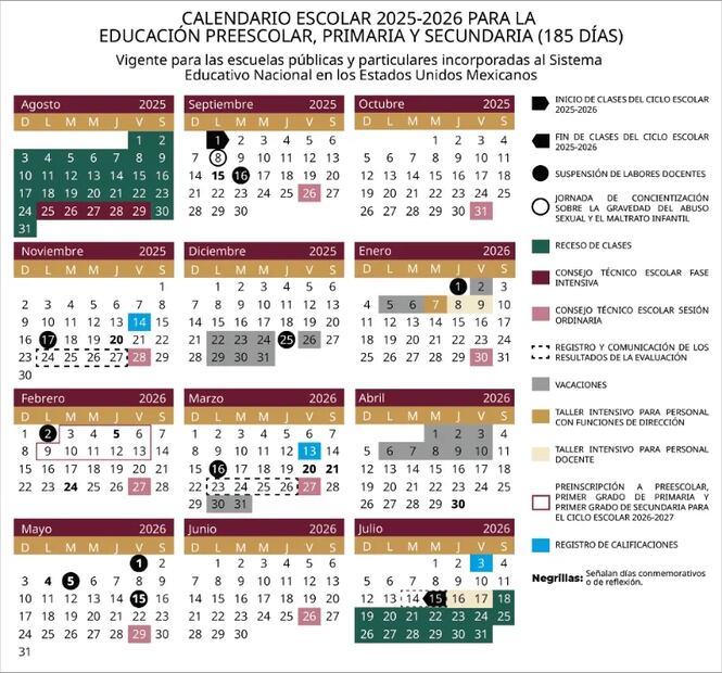 nuevo calendario escolar SEP 2025-2026. Fuente: DOF