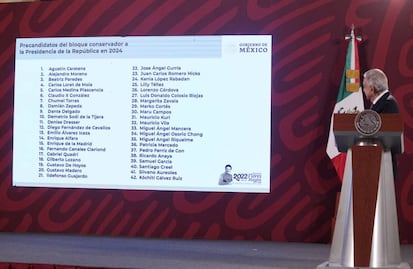 AMLO pone a Chumel Torres, Carlos Loret y Denise Dresser entre presidenciables para 2024