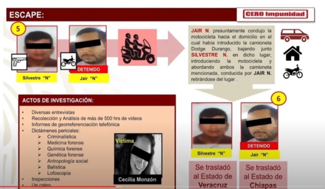 Prófugo, quien presuntamente disparó contra la activista Cecilia Monzón: SSPC