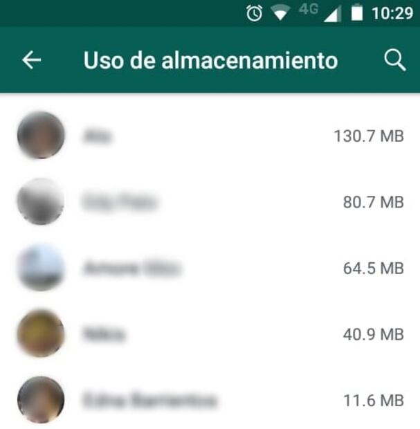 WhatsApp te muestra con quién interactúa más tu pareja