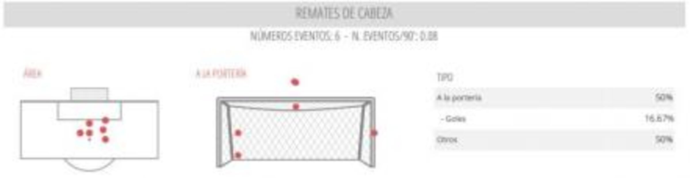 Nicolás Benedetti cerca de firmar con el América