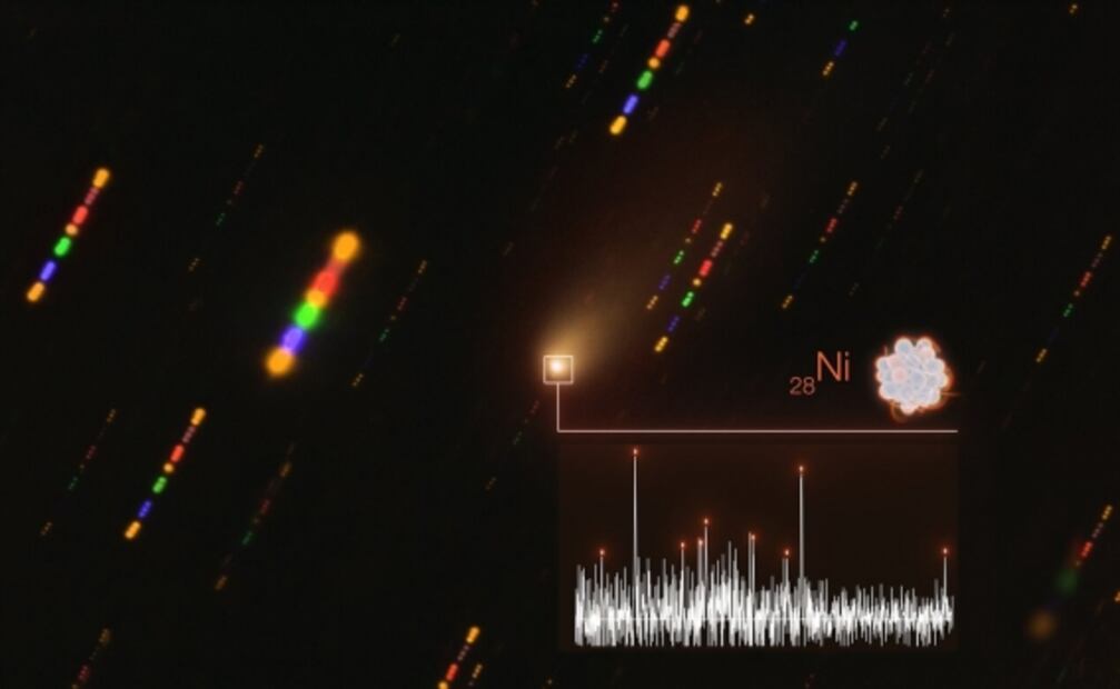 Cometas de nuestro Sistema Solar tienen hierro y níquel en sus atmósferas