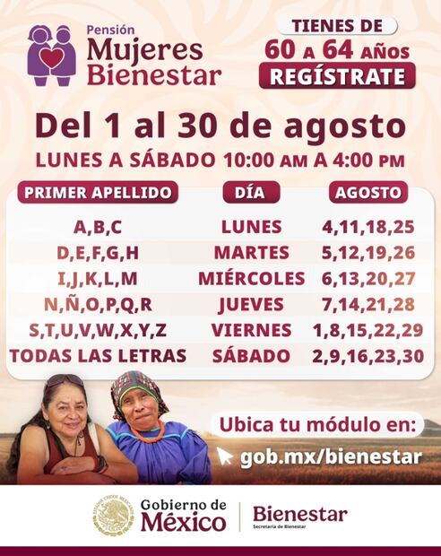 Mujeres Bienestar 2025: ¿a quiénes les toca registro hoy?