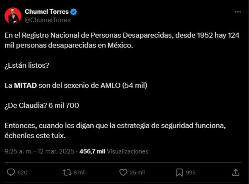 Chumel Torres cuestiona estrategia de seguridad de Sheinbaum. Foto: Captura de pantalla