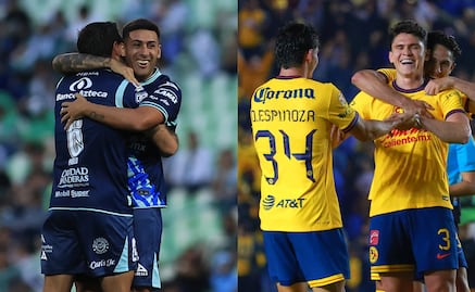 Puebla vs América: Horario y canales para ver EN VIVO la Jornada 6 de la Liga MX; hoy viernes 7 de febrero 