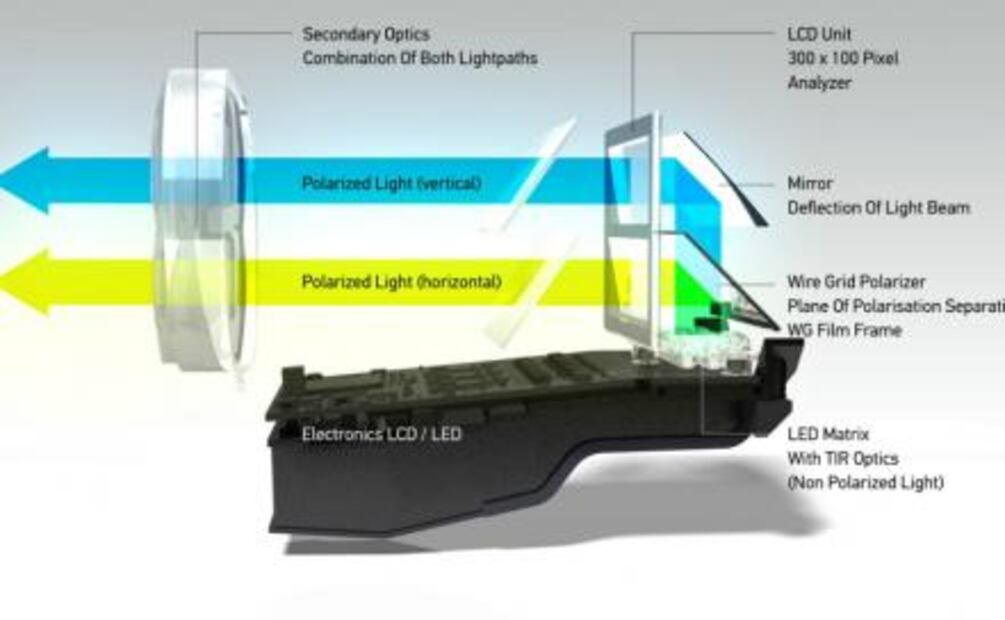 Faros para autos ahora tendrán tecnología de una televisión HD  