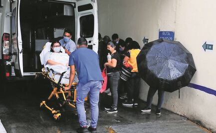 En 14 días, suman 997 hospitalizados en la CDMX