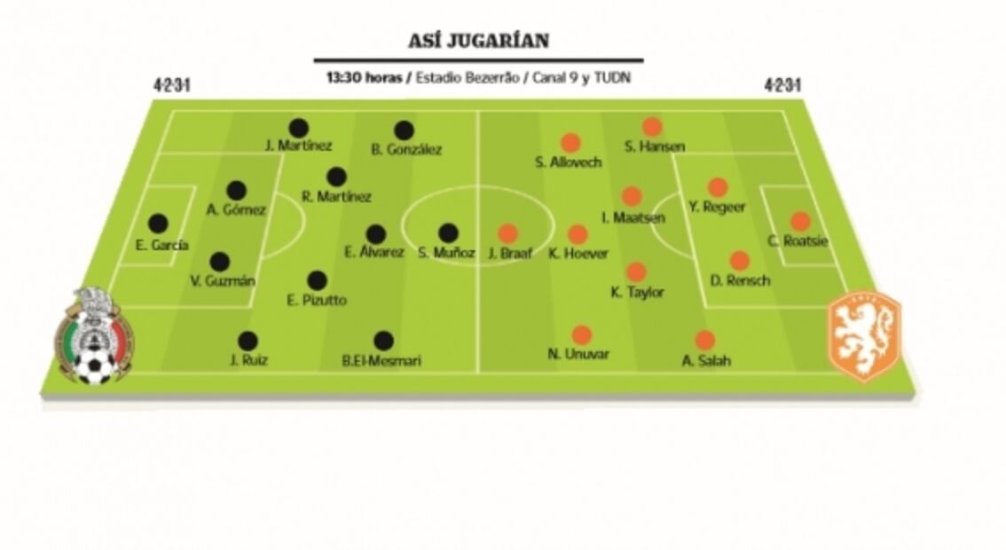 Moreno ve mayor presión en este México Sub 17 que en su generación