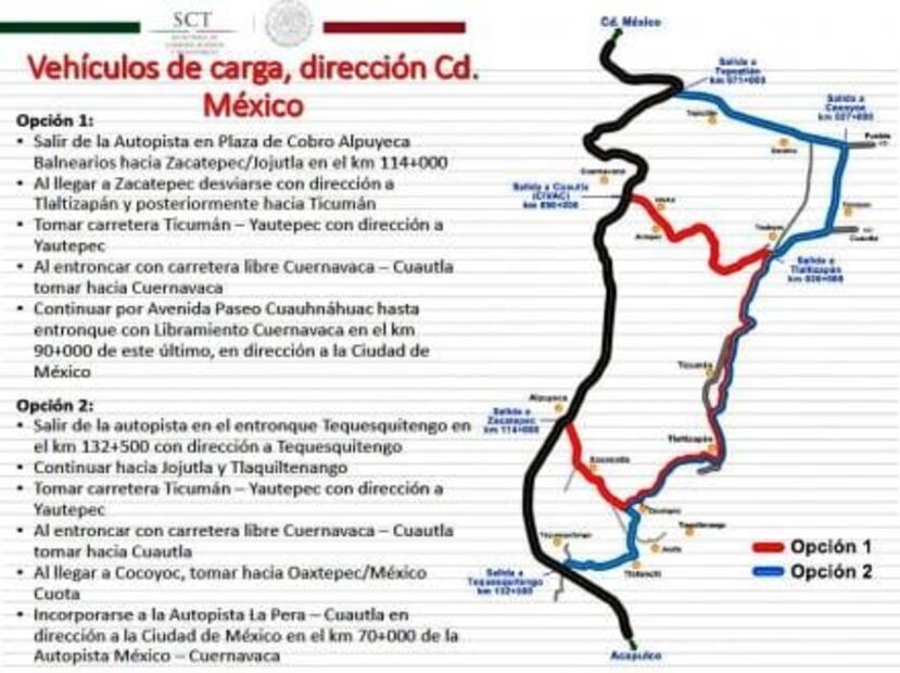 Mapa. Alternativas viales ante el cierre del Paso Exprés