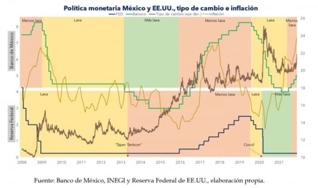 Conversación en el Palacio: estabilidad para cierre