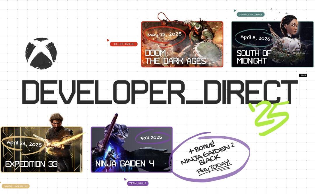 Xbox Developer Direct 2025. Imagen: especial