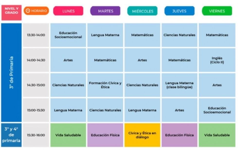 Aprende en Casa | Primaria semana del 6 al 10 de septiembre