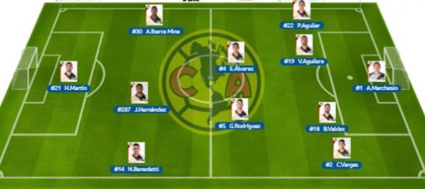 EL ANÁLISIS: FC Juárez 0-1 América, final Copa MX