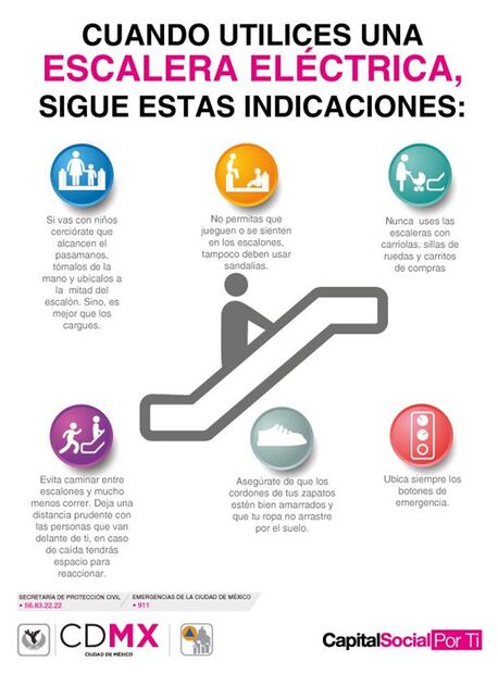 Medidas de seguridad para tomar en cuenta al utilizar escaleras eléctricas. Foto: Tomada de X @SGIRPC_CDMX